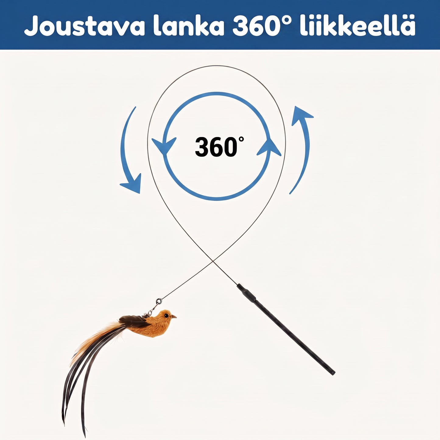 Zvarelo — Automaattinen lintukaari, joka herättää saalistusvaiston ja viihdyttää kissaa tuntikausia