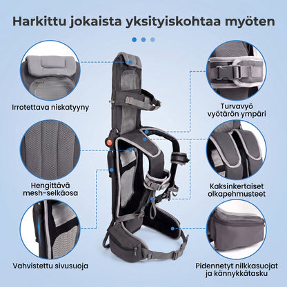 Zvarelo — Olkakantaja, joka antaa lapselle vapaan näkymän, pitää kädet vapaina ja painaa 1,6 kg