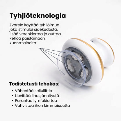 Zvarelo — Selluliittilaite, joka antaa sileämmän ja kiinteämmän ihon ilman klinikkakäyntiä