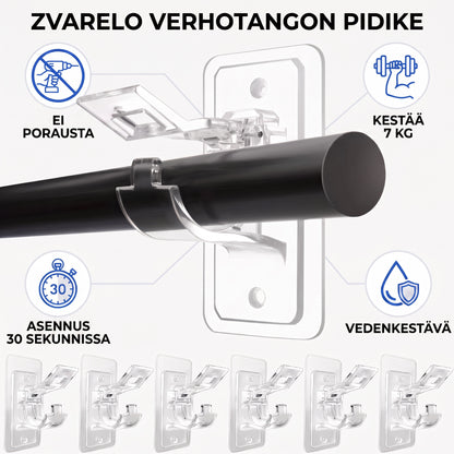 Zvarelo — Verhotangon pidike, joka pysyy paikallaan ilman poraamista eikä jätä jälkiä
