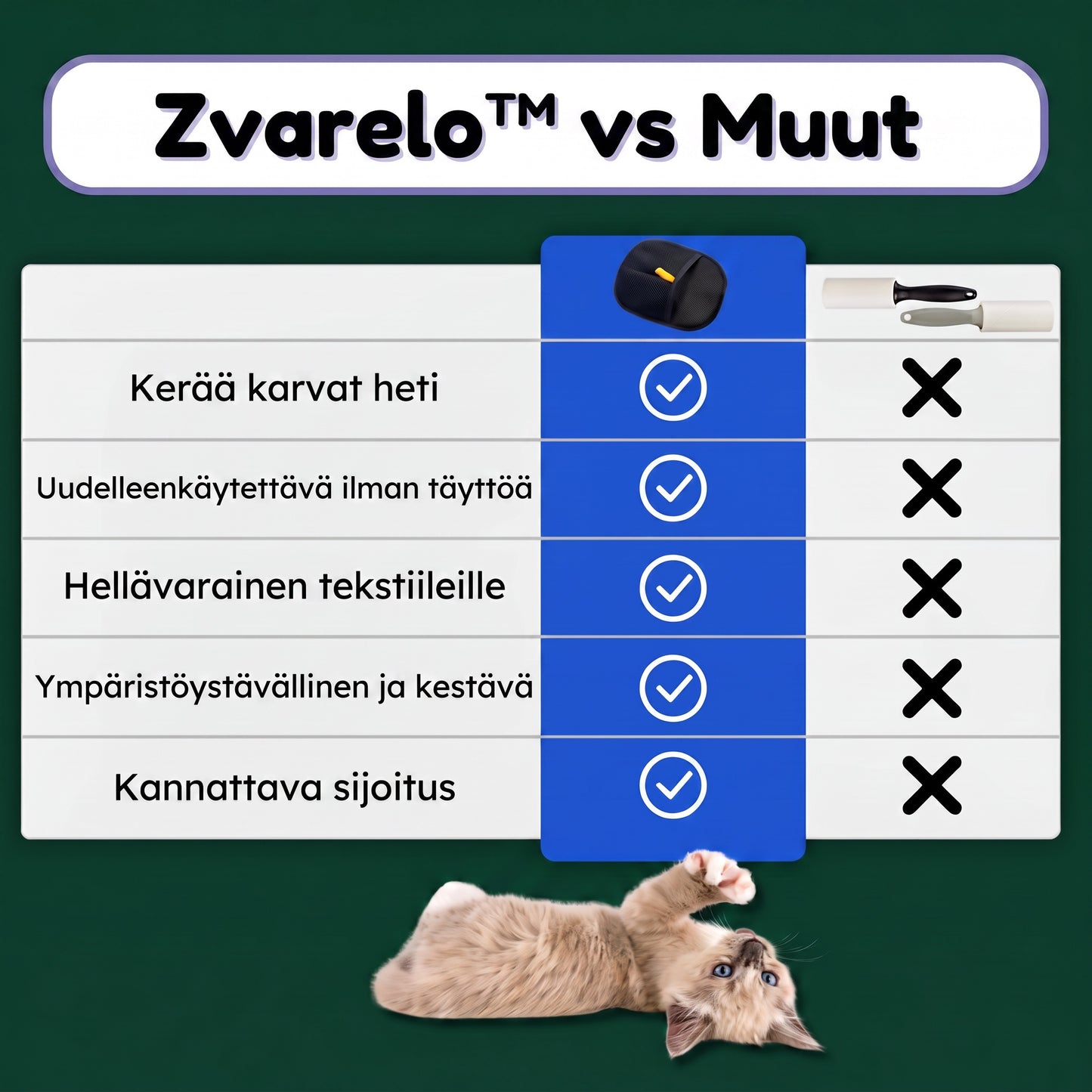 Zvarelo — Karvanpoistohanska, joka irrottaa eläinten karvat sohvista ja vaatteista yhdellä vedolla