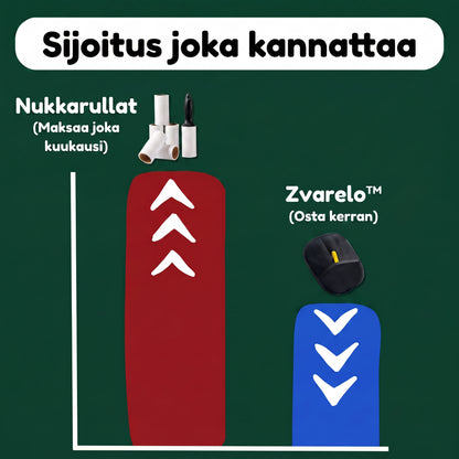 Zvarelo — Karvanpoistohanska, joka irrottaa eläinten karvat sohvista ja vaatteista yhdellä vedolla