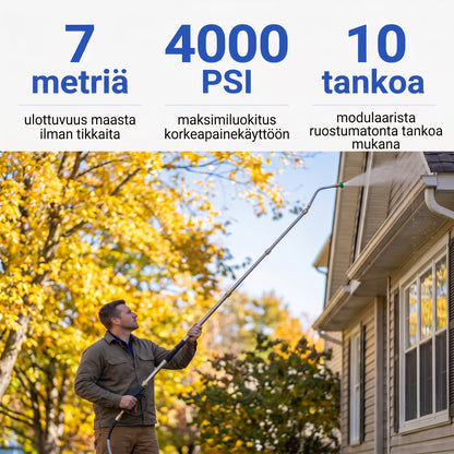 Zvarelo — Painepesuvarsi, jolla puhdistat katon ja kourut ilman tikkaita
