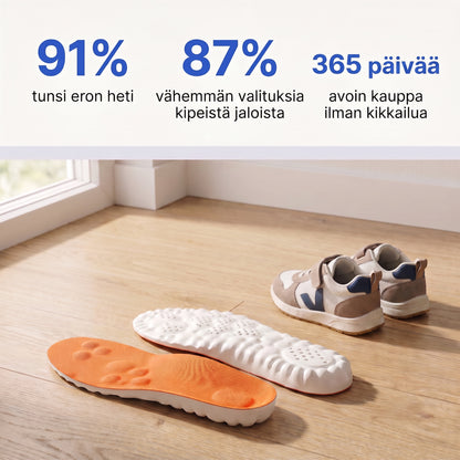 Zvarelo – Pohjalliset anatomisella holvituella ja syvällä kantakupilla