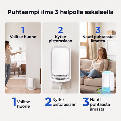 Zvarelo KvalsterFri — Ionisaattori, joka puhdistaa makuuhuoneen hajun hiljaa ja ilman suodattimia, jotta heräät virkeämpänä