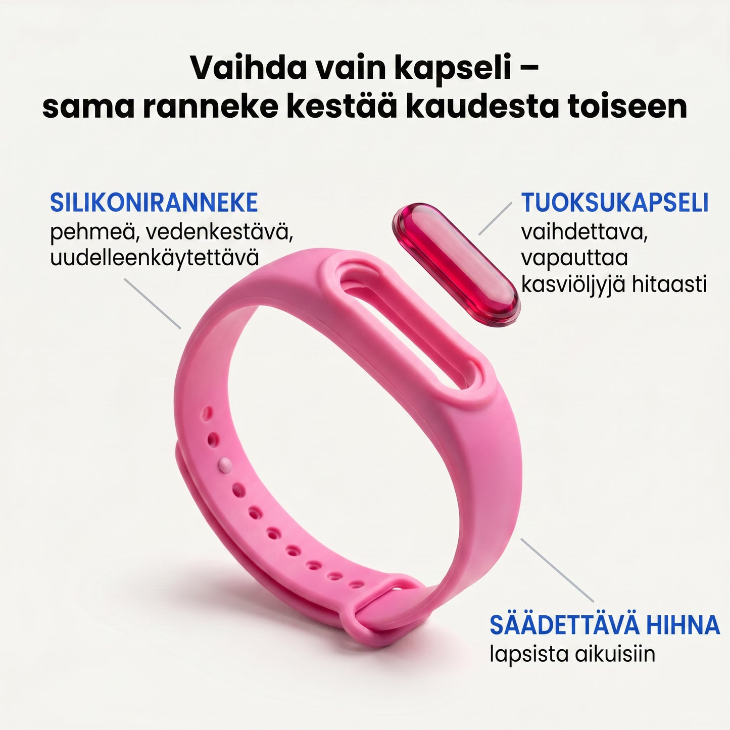 Zvarelo — Hyttysranneke joka pitää hyttyset loitolla ilman iholle suihkuttamista