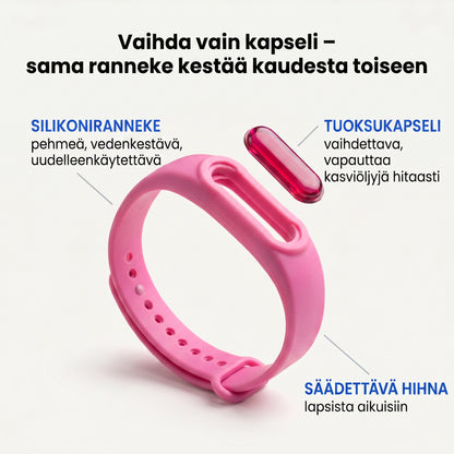 Zvarelo — Hyttysranneke joka pitää hyttyset loitolla ilman iholle suihkuttamista