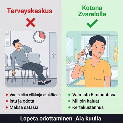 Zvarelo — Korvanpuhdistaja, joka poistaa vahatulpan kotona 3 minuutissa ilman pumpulipuikkoja tai klinikkakäyntiä