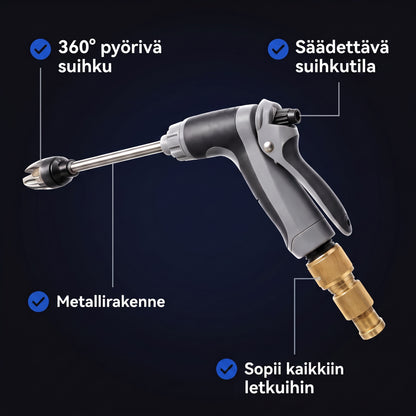 Zvarelo — Kannettava korkeapainesuutin