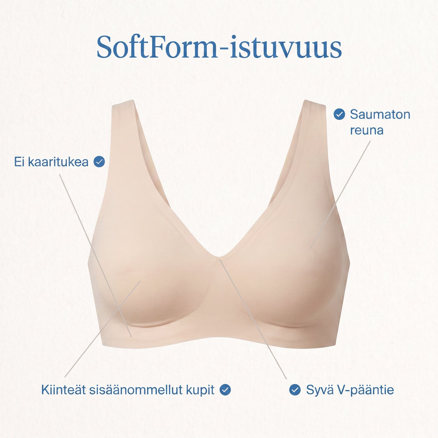 Zvarelo PureForm Rintaliivit – Luonnollinen muoto ilman toppausta tai kaaria