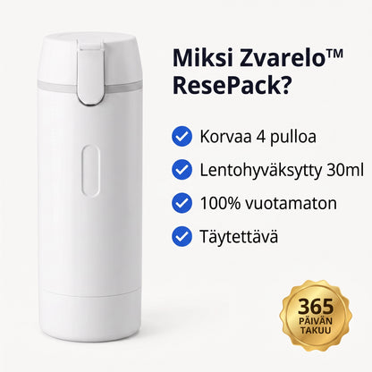 Zvarelo — Matkapullo neljällä pumpulla, joka kokoaa koko rutiinisi vuotamattomasti taskukokoon