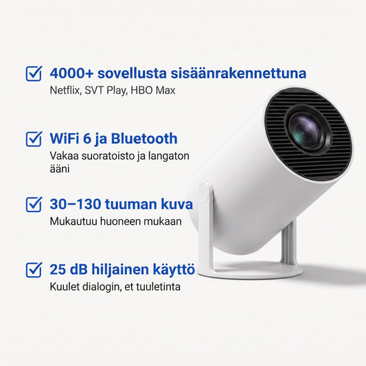Zvarelo – Älykäs miniprojektori WiFi 6:lla ja 4000+ sovelluksella