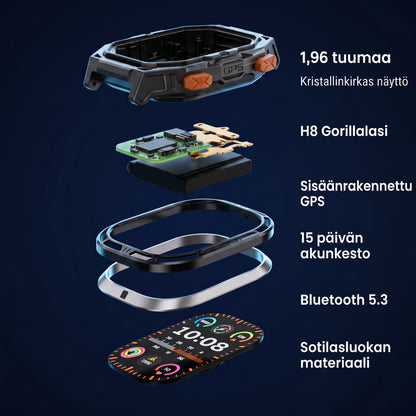 Zvarelo — Älykello, joka mittaa sykkeen, happitason ja askeleet ja jonka akku kestää 7 päivää