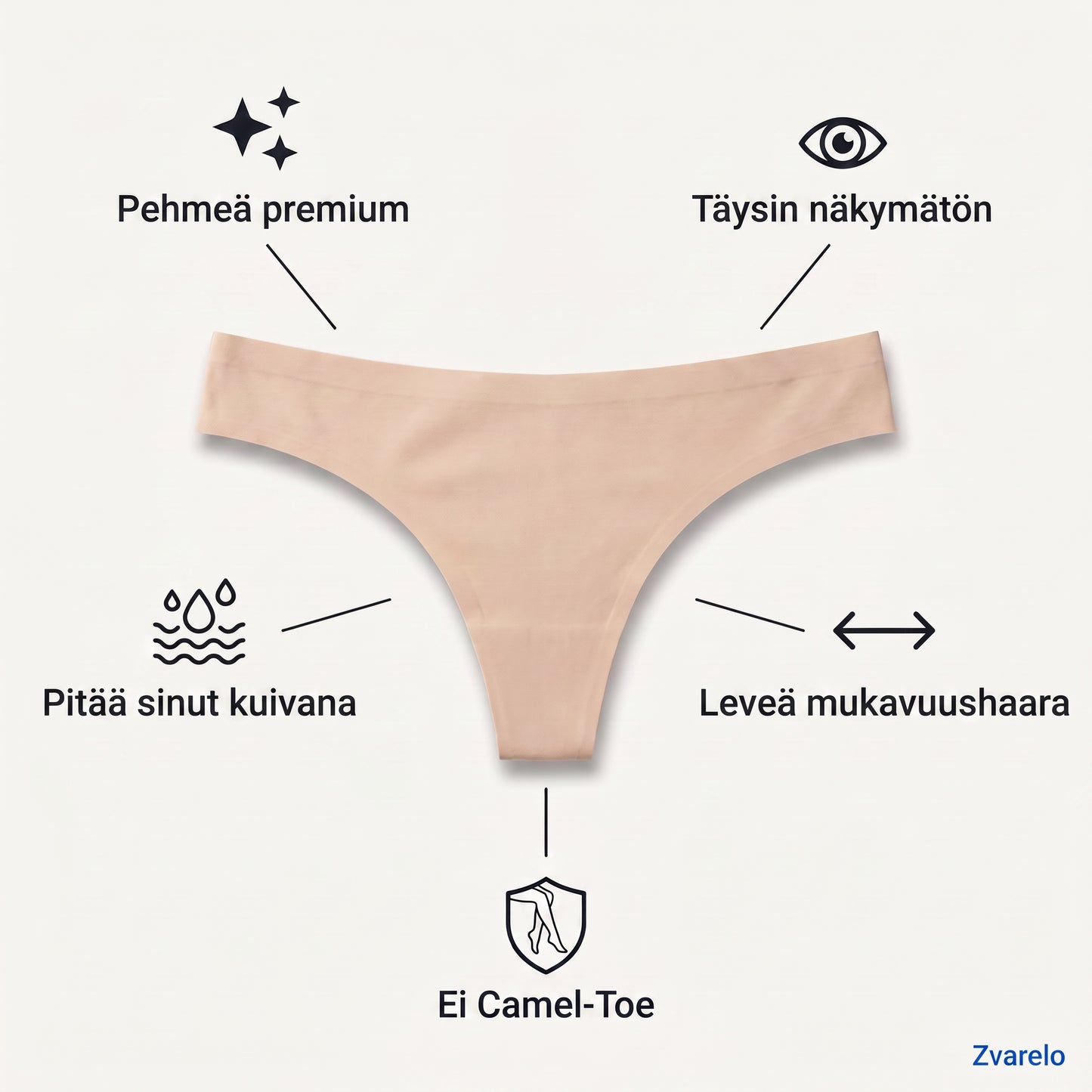 Zvarelo — String-alushousut vahvistetulla tuella, jotka poistavat camel toen kaikkien treenitrikoiden alla ilman että näkyvät