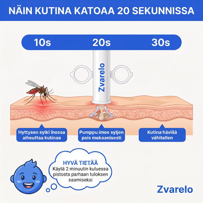 Zvarelo — Imukynä, joka lievittää hyttysenpiston kutinaa suoraan sen lähteestä