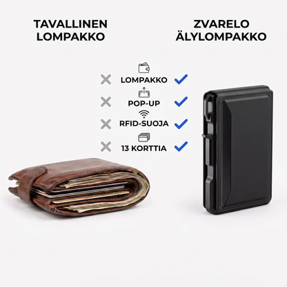 Zvarelo — Titaanilompakko pop-up-näytöllä, joka näyttää kaikki kortit yhdellä napsautuksella