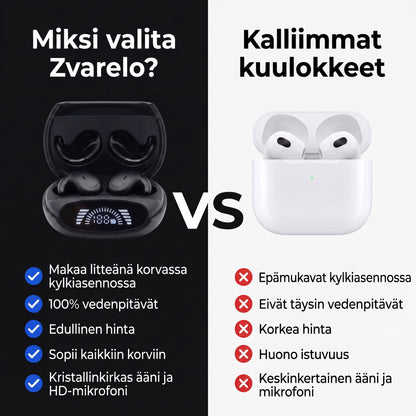 Zvarelo — Langattomat unikuulokkeet, joilla nukahdat musiikin tahtiin ilman johtoja tiellä
